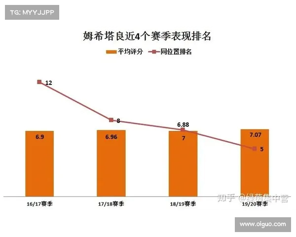 英超球员买断市场分析与趋势预测解析 英超球员买断市场分析与趋势预测解析